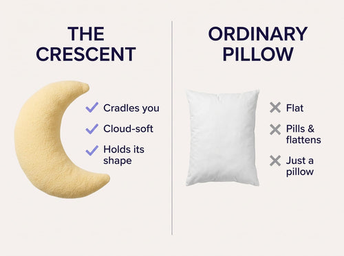 The Crescent versus an ordinary pillow