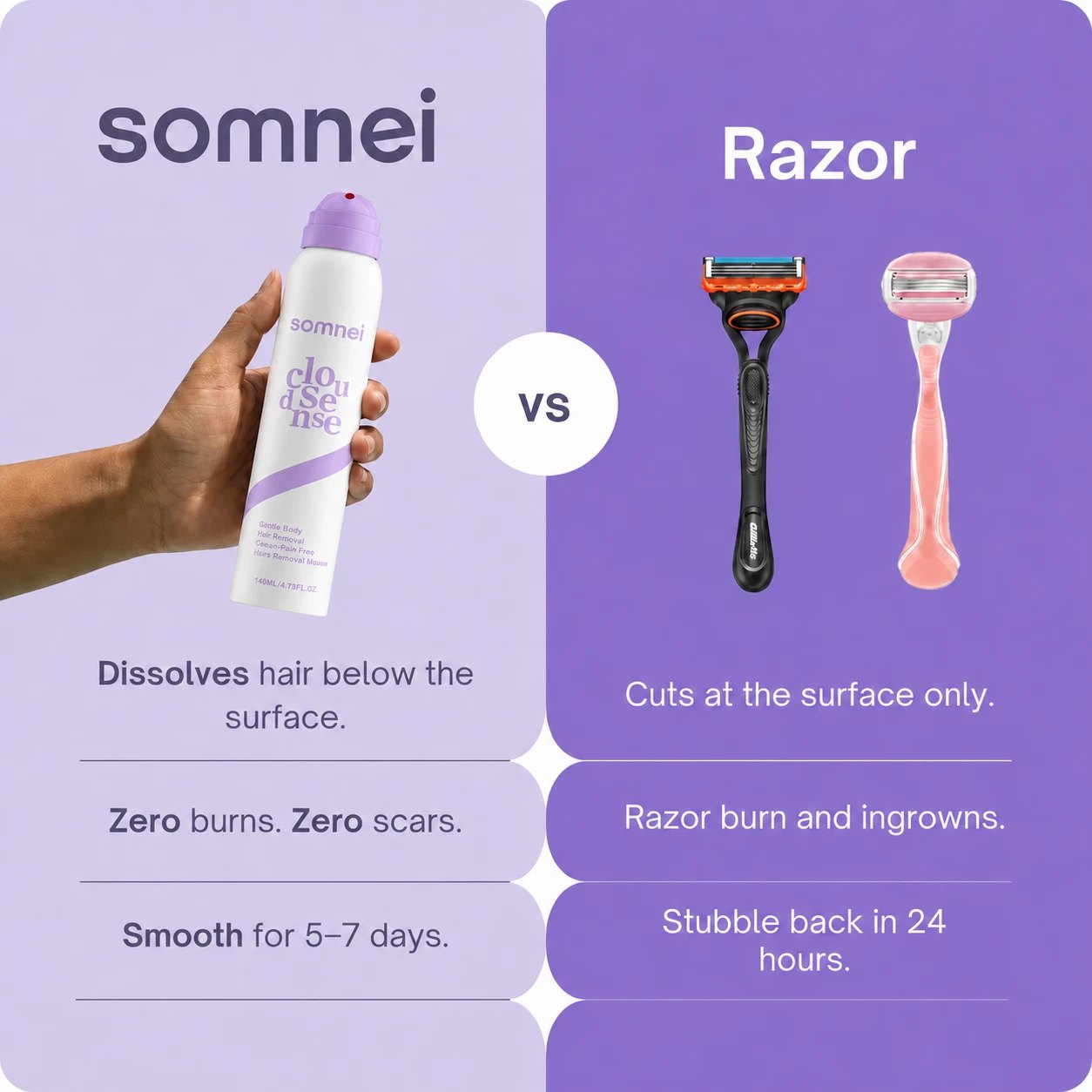Body Blur Mousse™ Hair Removal Mousse Spray — view 4